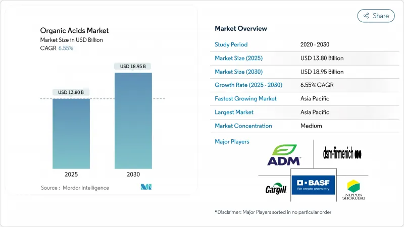 有机酸-市场-IMG1