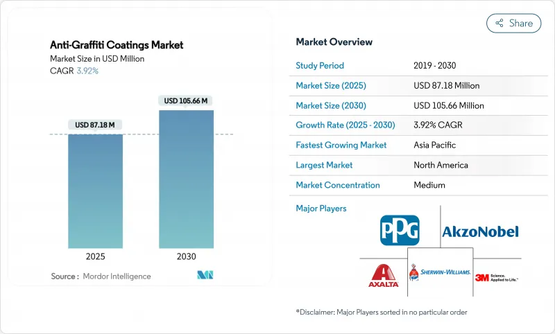 防涂鸦涂料市场-IMG1