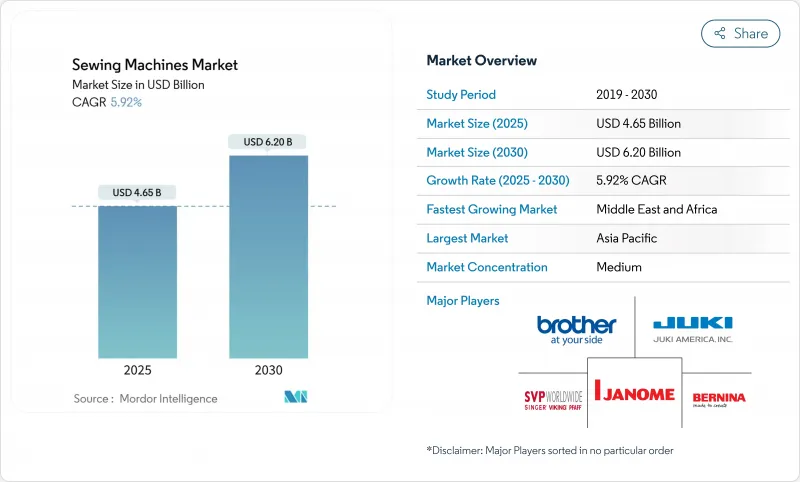 缝纫机市场-IMG1