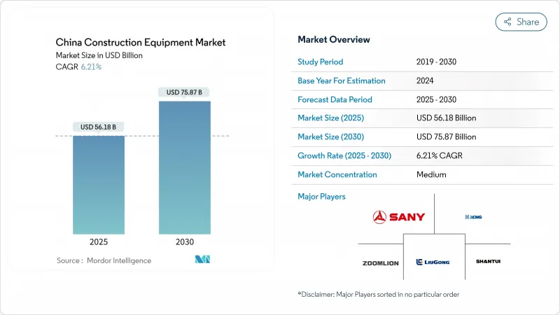 中国工程机械市场-IMG1