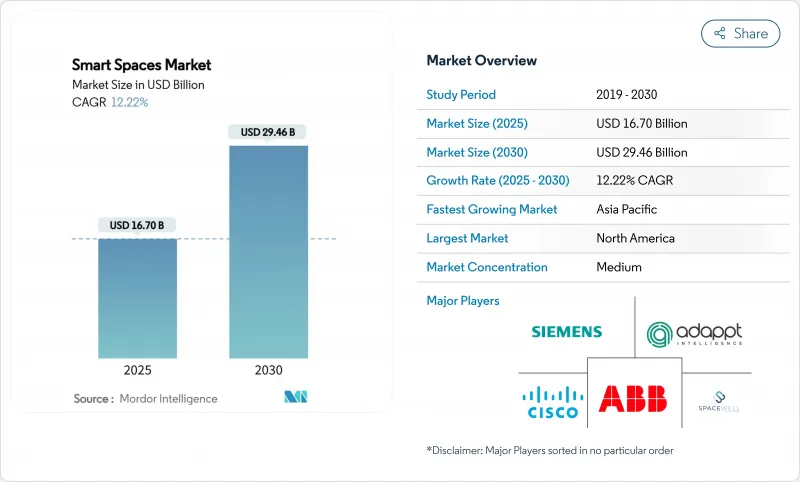 智慧空间-市场-IMG1