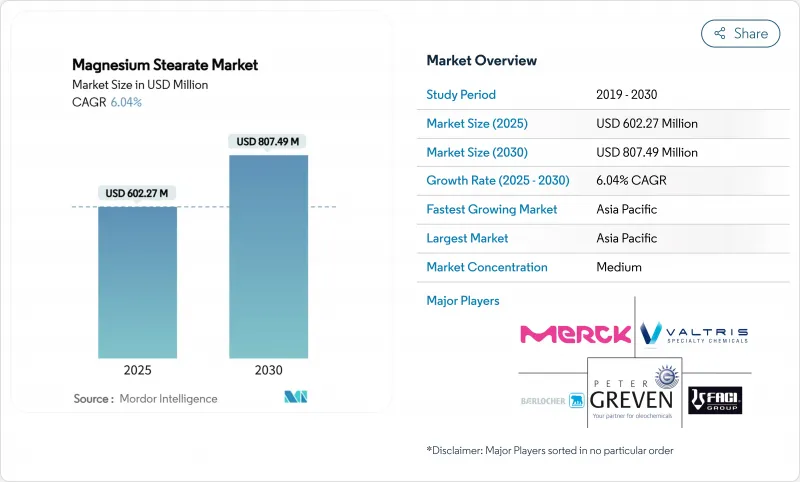 硬脂酸镁-市场-IMG1