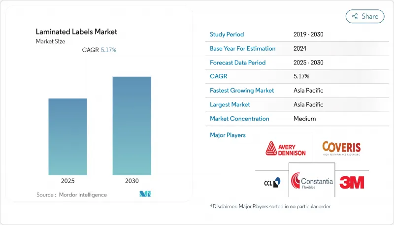 层压标籤-市场-IMG1