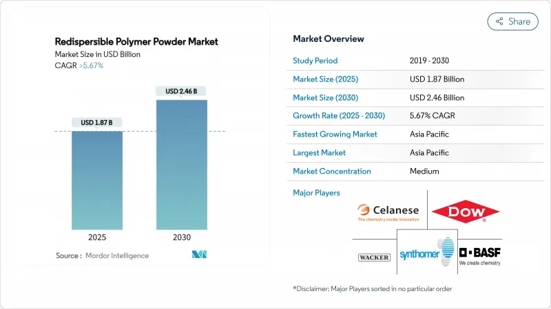 可再分散聚合物粉末-市场-IMG1