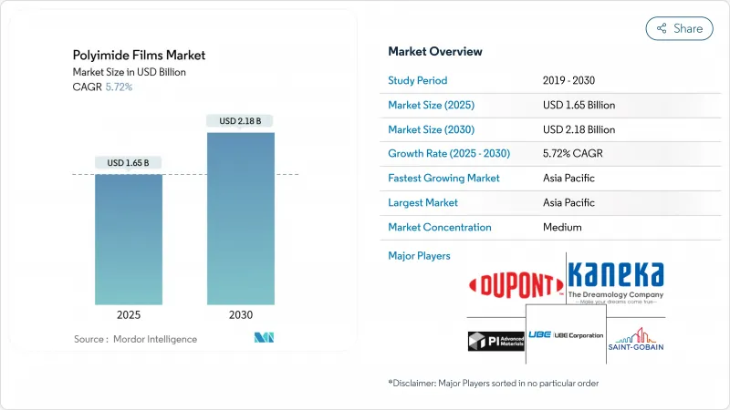 聚酰亚胺薄膜-市场-IMG1