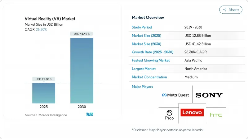 虚拟实境 (VR)-市场-IMG1