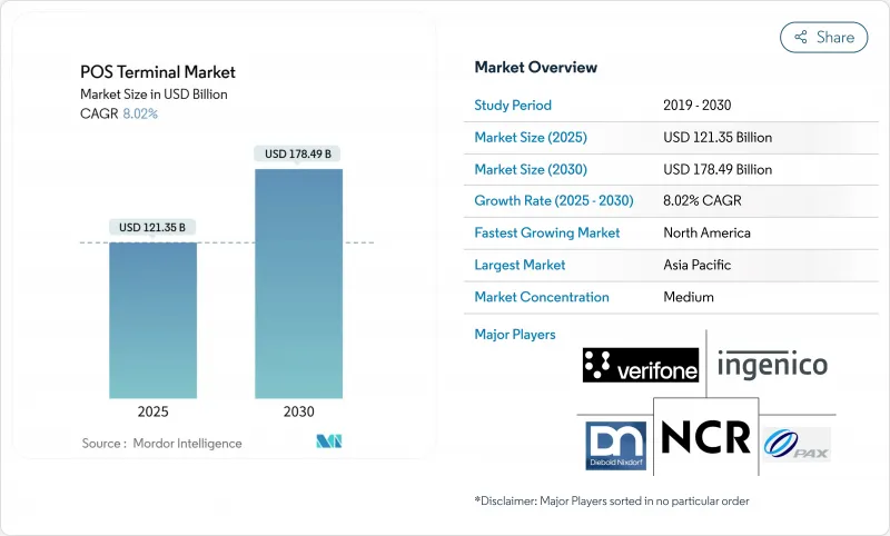 POS终端-市场-IMG1