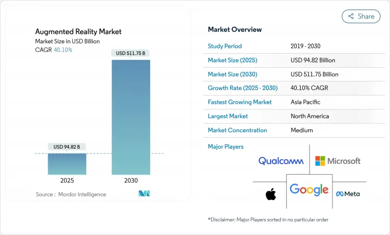 扩增实境-市场-IMG1