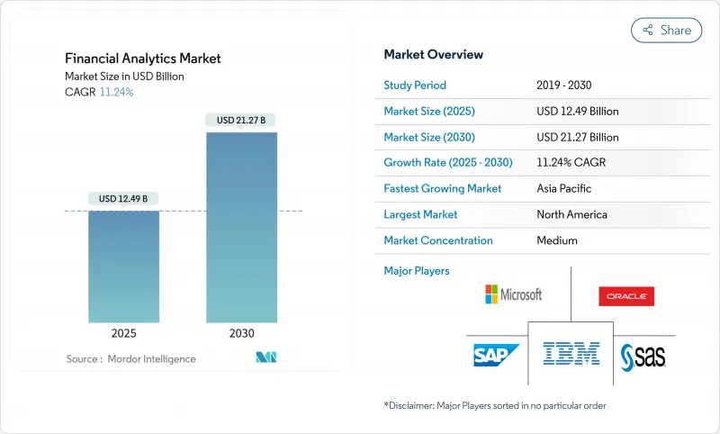 金融分析-市场-IMG1