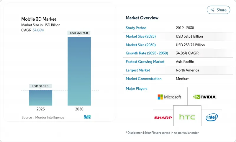 行动 3D - 市场-IMG1