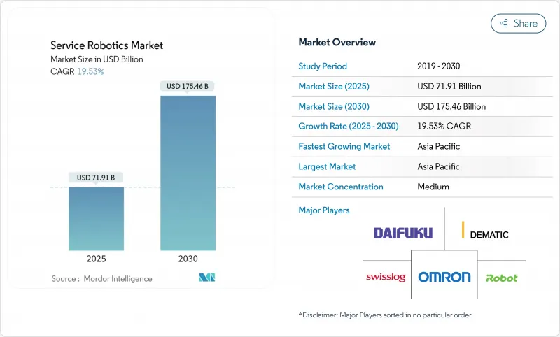 服务机器人-市场-IMG1