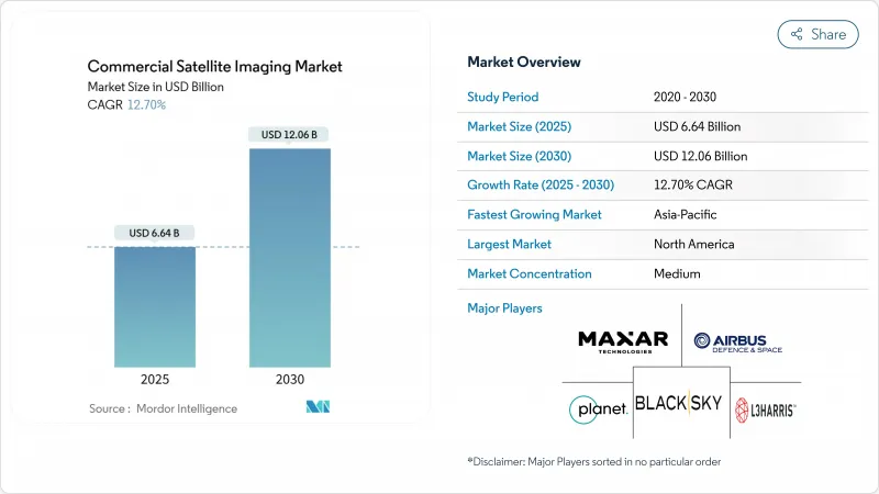 商业卫星影像市场-IMG1