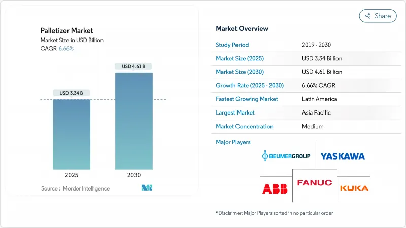 码高机-市场-IMG1