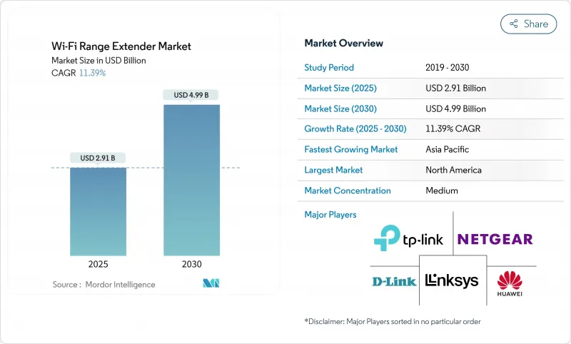 Wi-Fi 讯号扩展器市场-IMG1