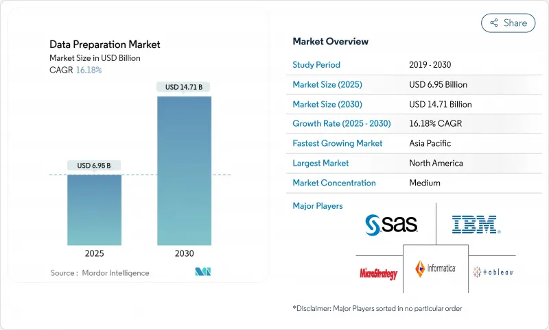 资料准备-市场-IMG1