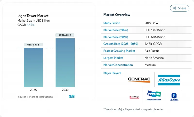 照明塔-市场-IMG1