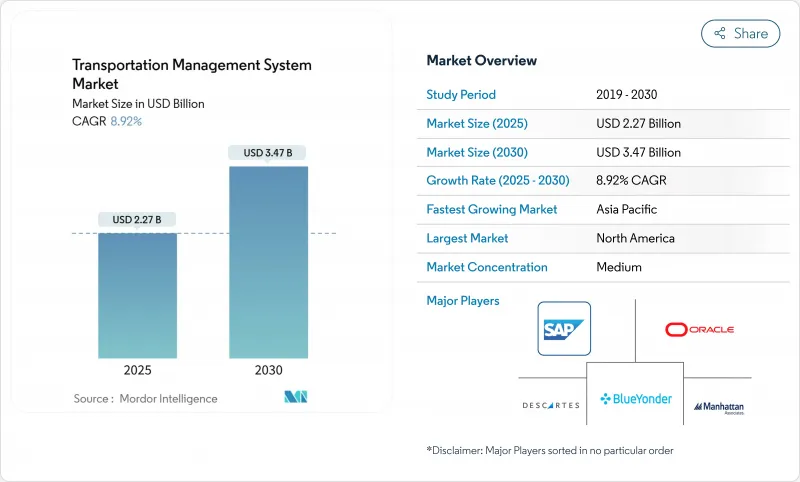 运输管理系统-市场-IMG1