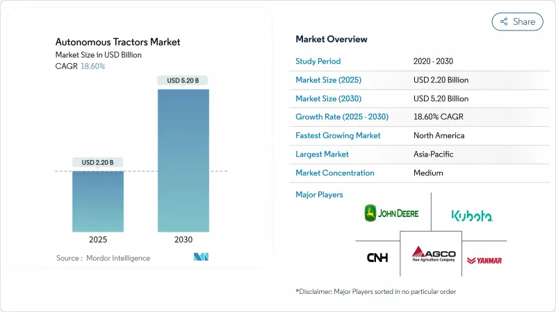 自动拖拉机市场-IMG1