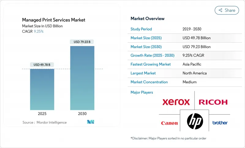 託管列印服务-市场-IMG1