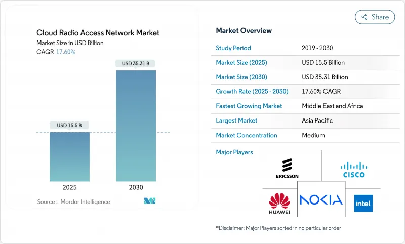 云端无线接取网路市场-IMG1