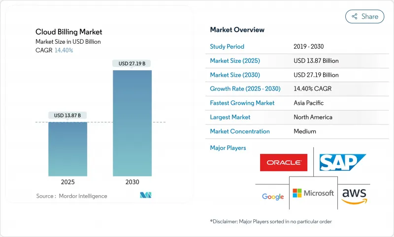 云端发票市场-IMG1