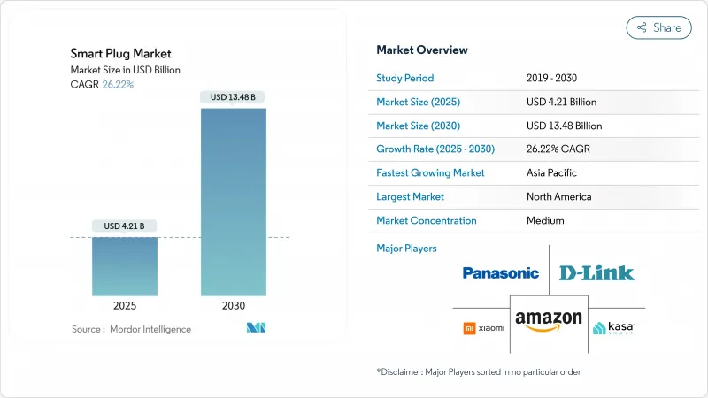 智慧插头市场-IMG1