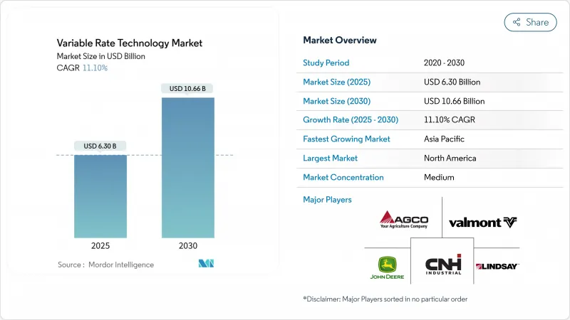 可变施肥技术市场-IMG1