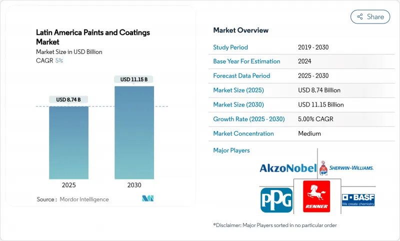 拉丁美洲油漆和涂料市场-IMG1