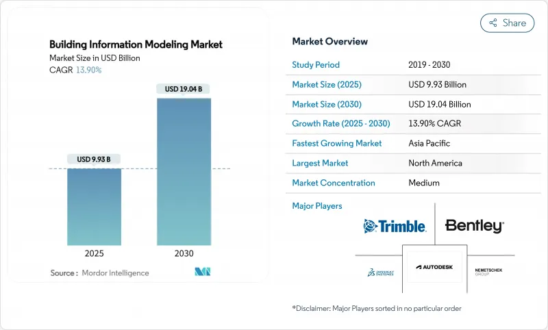建筑资讯模型(BIM)-市场-IMG1