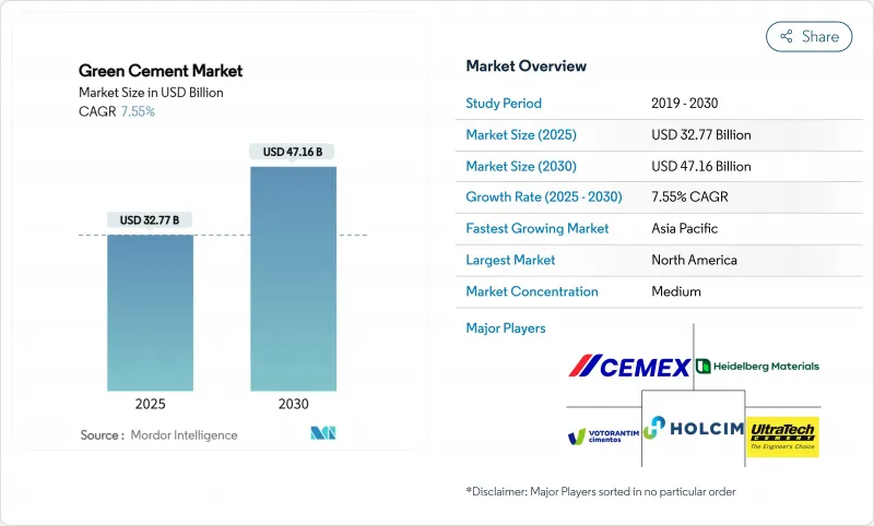 绿色水泥市场-IMG1