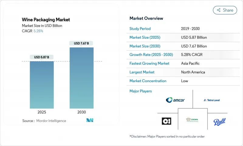葡萄酒包装市场-IMG1