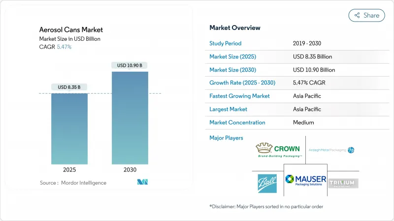 气雾罐市场-IMG1