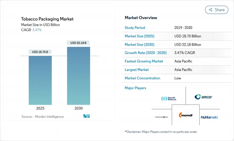 烟草包装市场-IMG1
