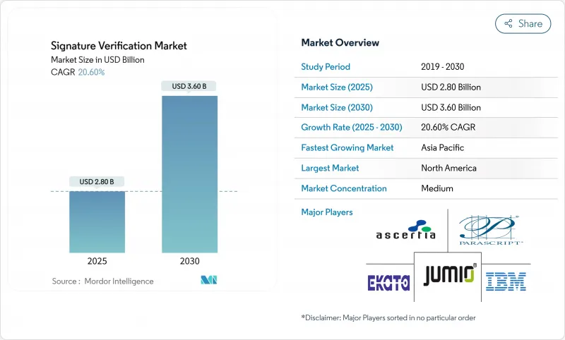 签章验证-市场-IMG1