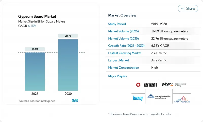 石膏板市场-IMG1