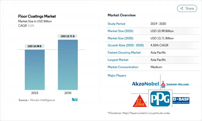 地板涂料市场-IMG1