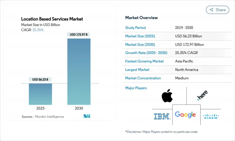 基于位置的服务市场-IMG1