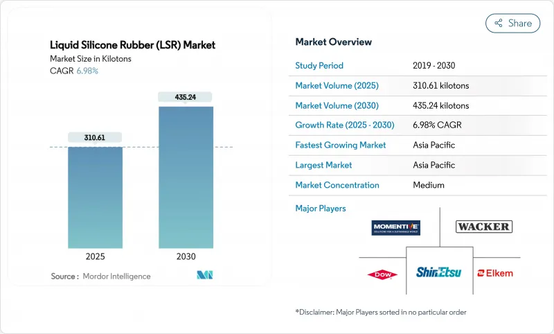 液态硅橡胶 (LSR) - 市场 - 图片1