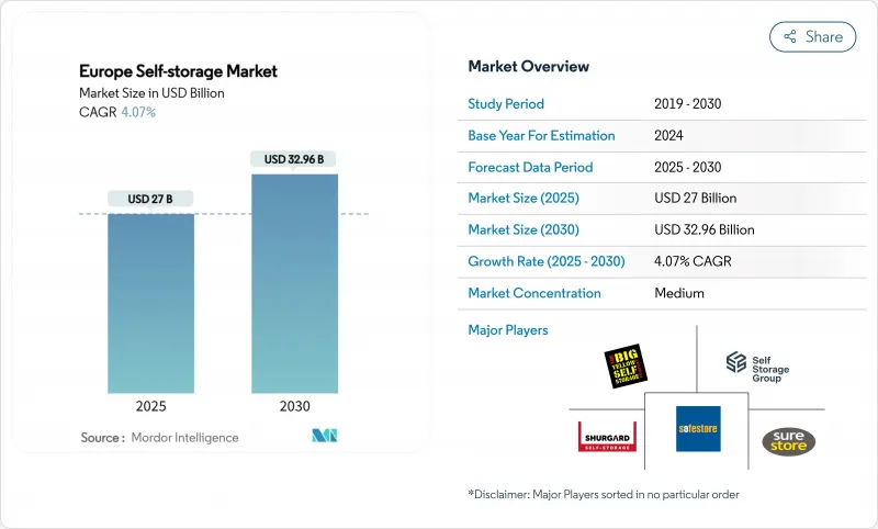 欧洲自助仓储市场-IMG1