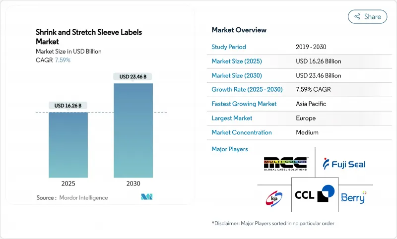 收缩标籤和拉伸套标-市场-IMG1