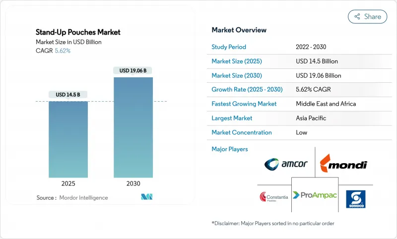 立式包装袋-市场-IMG1