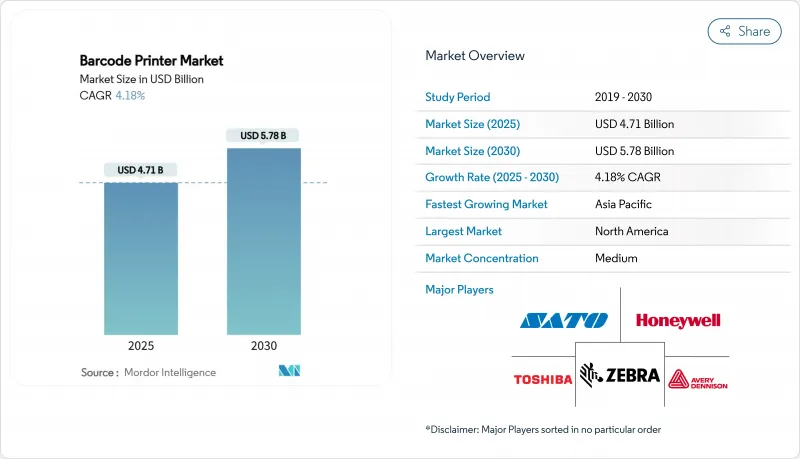 条码印表机市场-IMG1