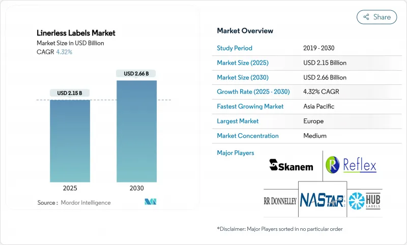 无底纸标籤市场-IMG1