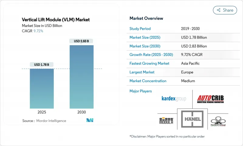 垂直升降模组(VLM)-市场-IMG1