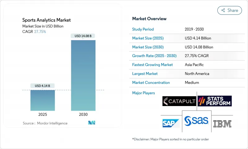 体育分析市场-IMG1