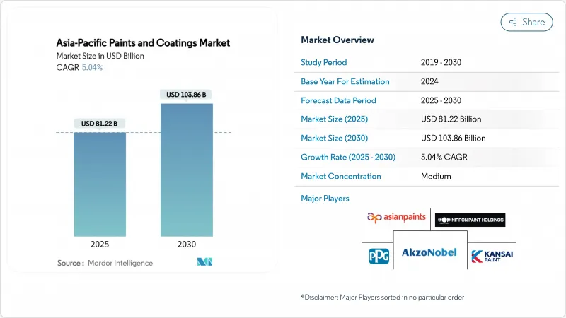 亚太油漆涂料市场-IMG1