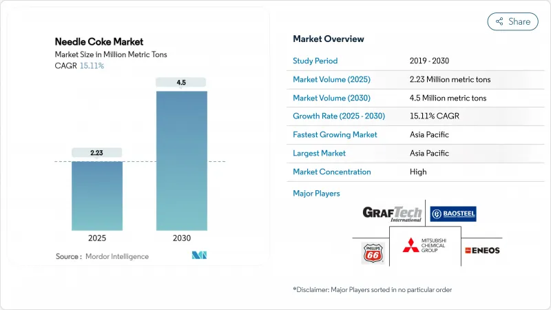 针状可乐市场-IMG1