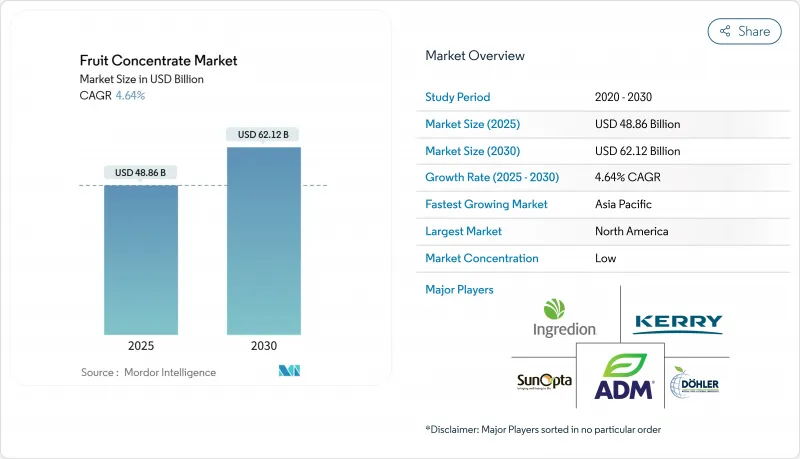 果汁浓缩液市场-IMG1