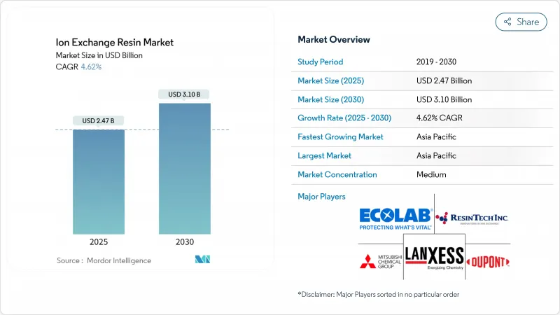 离子交换树脂市场-IMG1