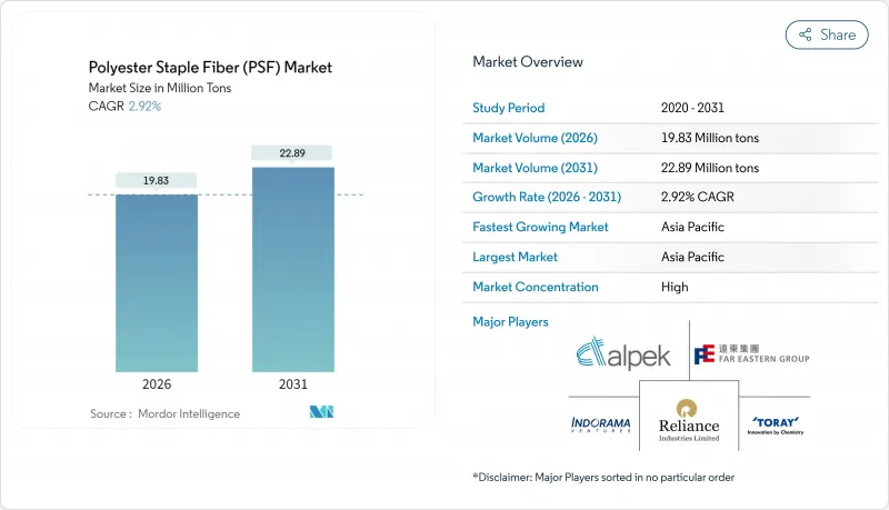聚酯短纤维 (PSF) - 市场 - 图 1